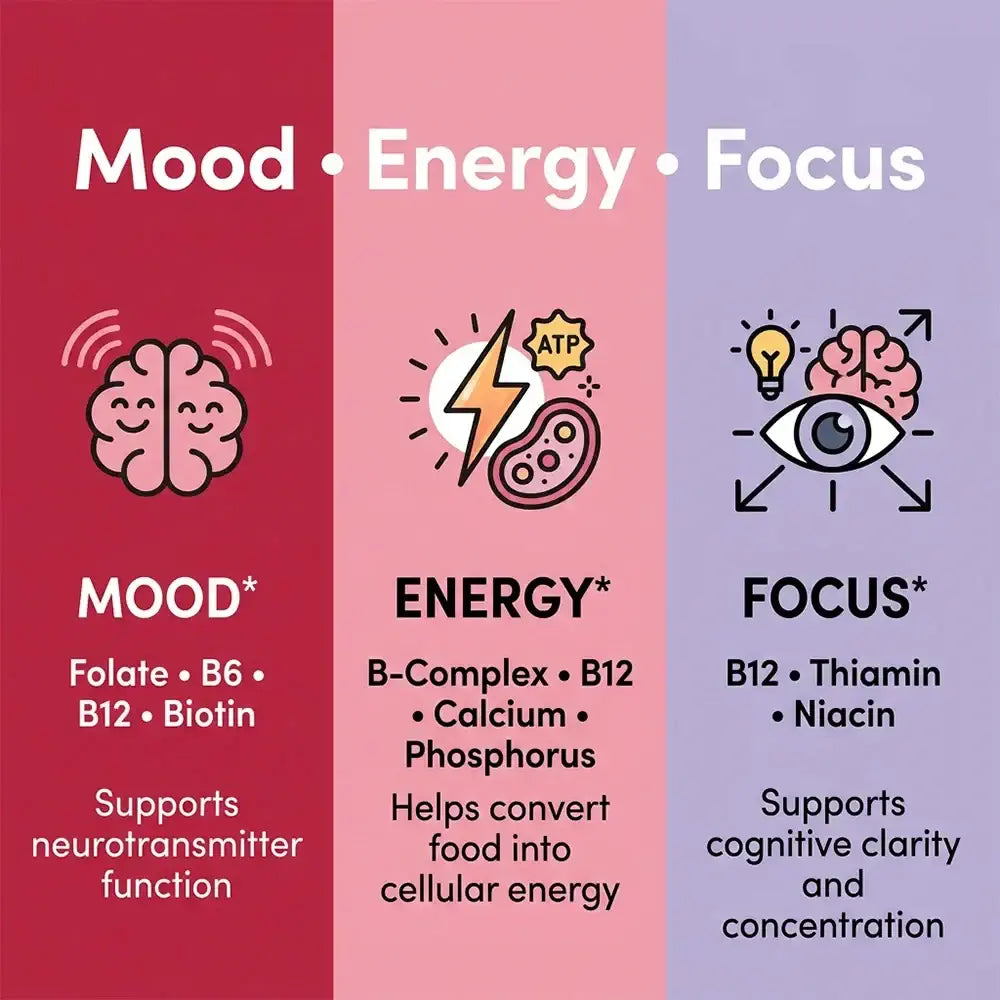 BRAVIX EnergyB12 - Energy, Mood & Immune Support Formula