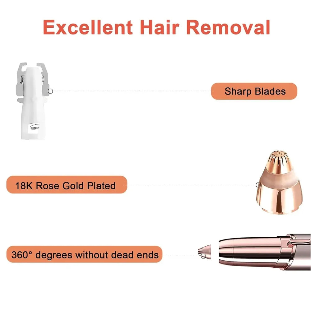 BRAVIX Precision – Facial Hair Remover Replacement Heads, Rose Gold