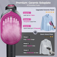 BRAVIX SteamPro – Handheld Garment Steamer, Portable Travel Steam Iron with 5-Speed Thermostat, 1200W