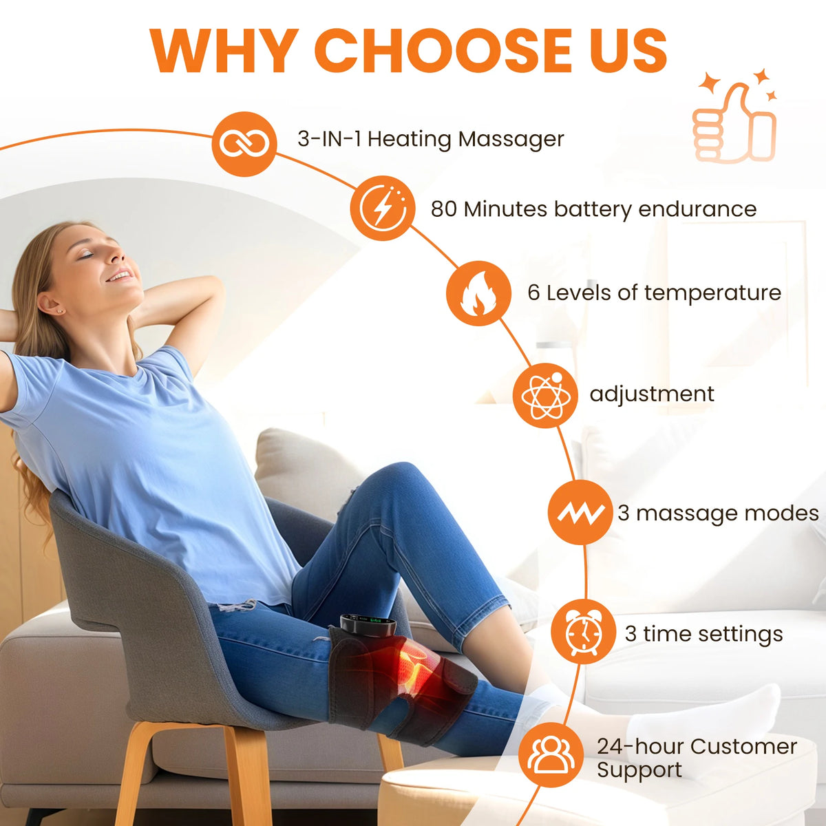 BRAVIX FlexRelief – Heated Vibration Knee Massager, Cordless 3-in-1 Shoulder & Elbow Support with Time