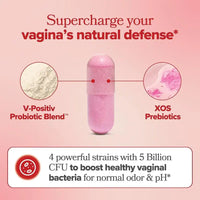 BRAVIX FloraBalance – Vaginal Probiotics for pH Balance & Odor Control