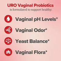BRAVIX FloraBalance – Vaginal Probiotics for pH Balance & Odor Control